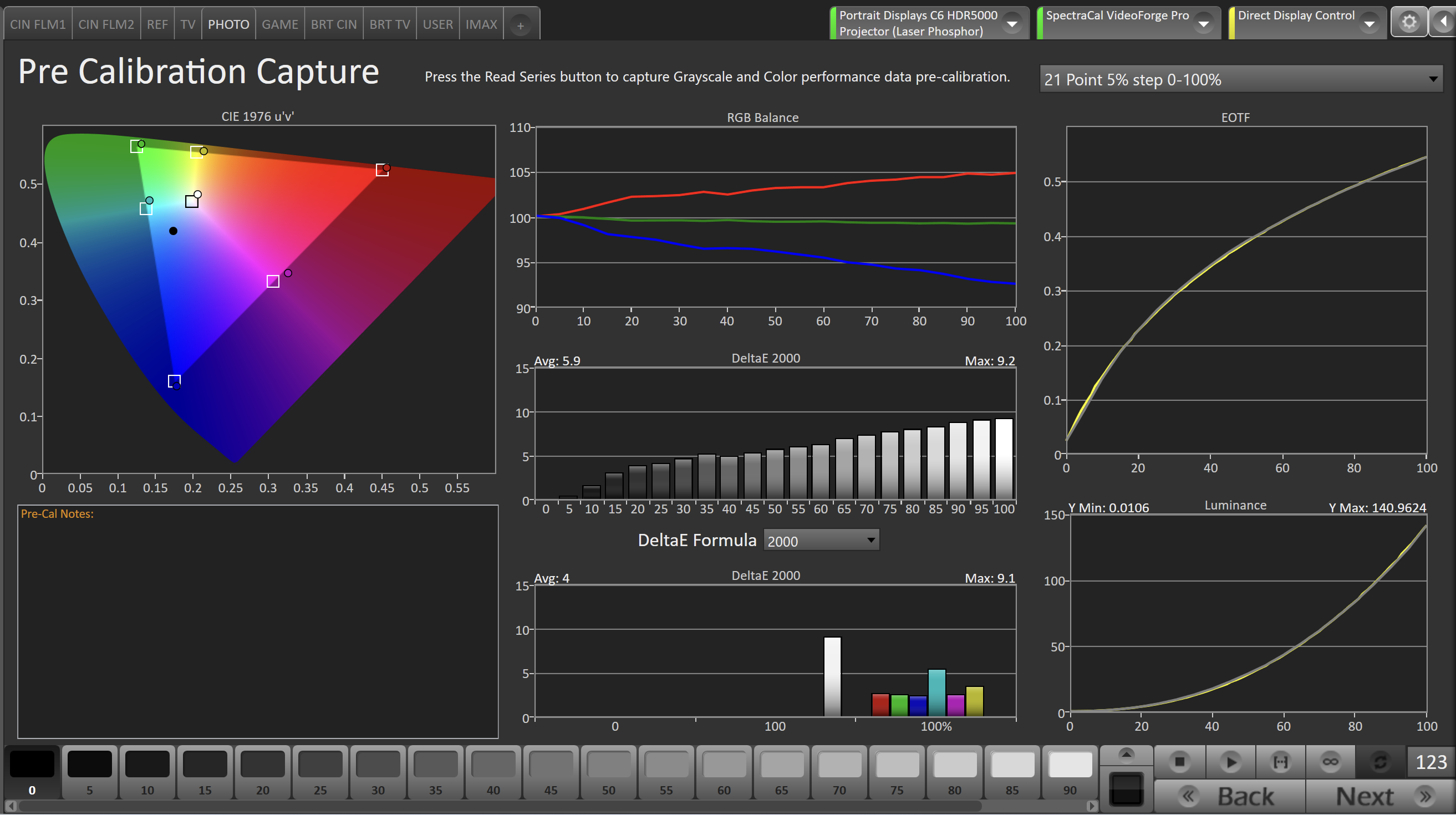 Sony Bravia Projector 7 VPL-XW5100ES Review – ProjectorScreen.com